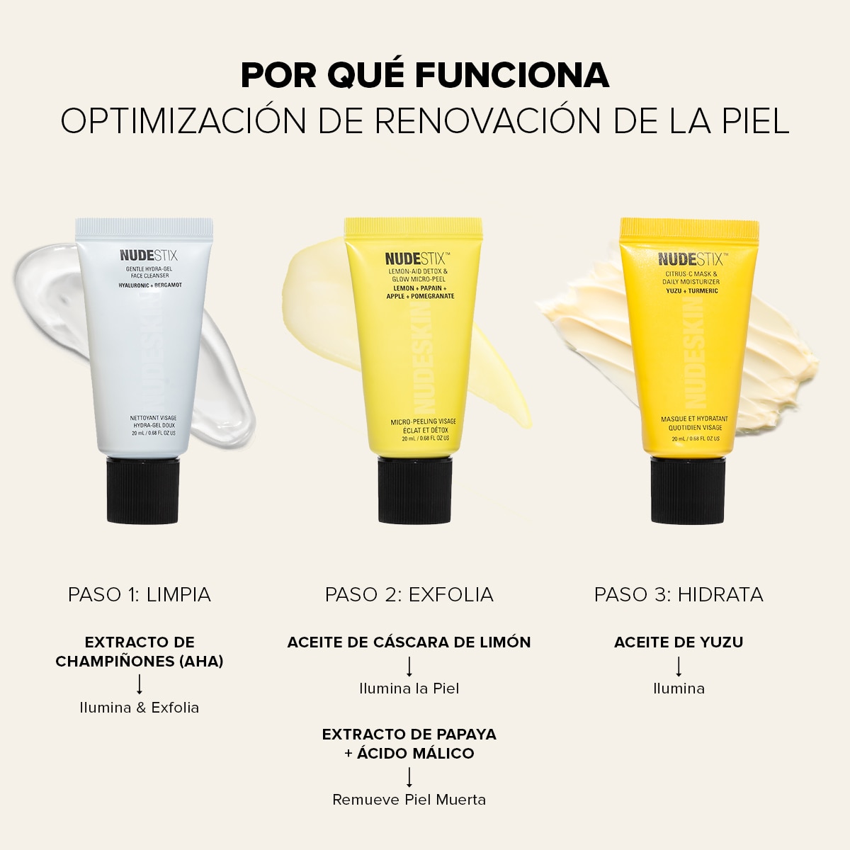 CITRUS RENEW SET FOR SENSITIVE SKIN (SET PARA PIEL SENSIBLE)